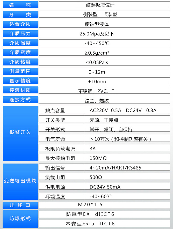 磁浮子液位計(jì)技術(shù)參數(shù)對(duì)照表