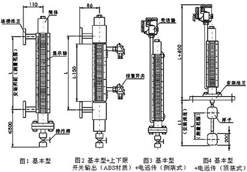 燒堿液位計(jì)結(jié)構(gòu)外形圖